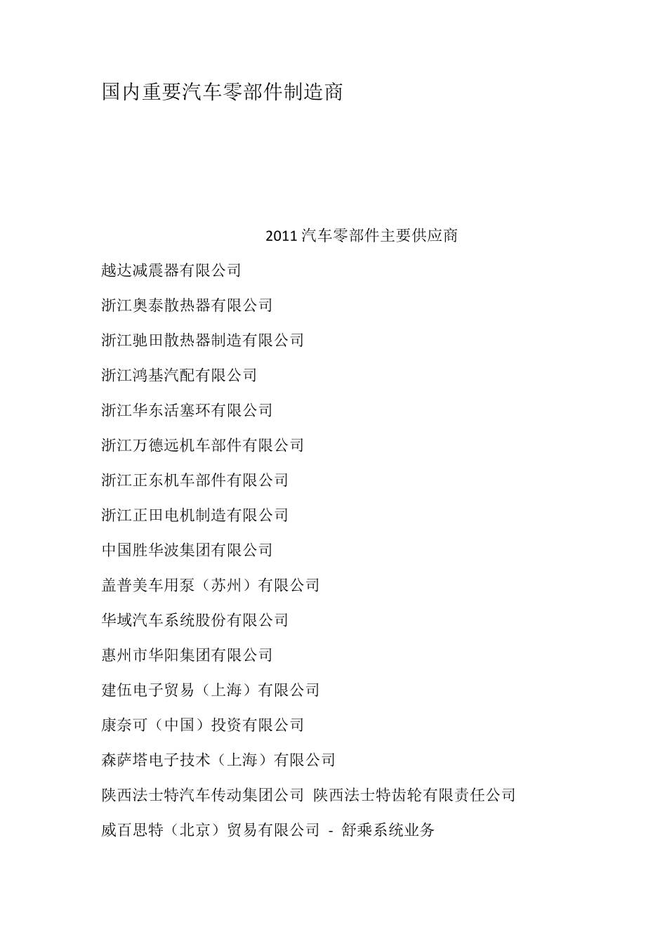 国内重要汽车零部件制造商_第1页