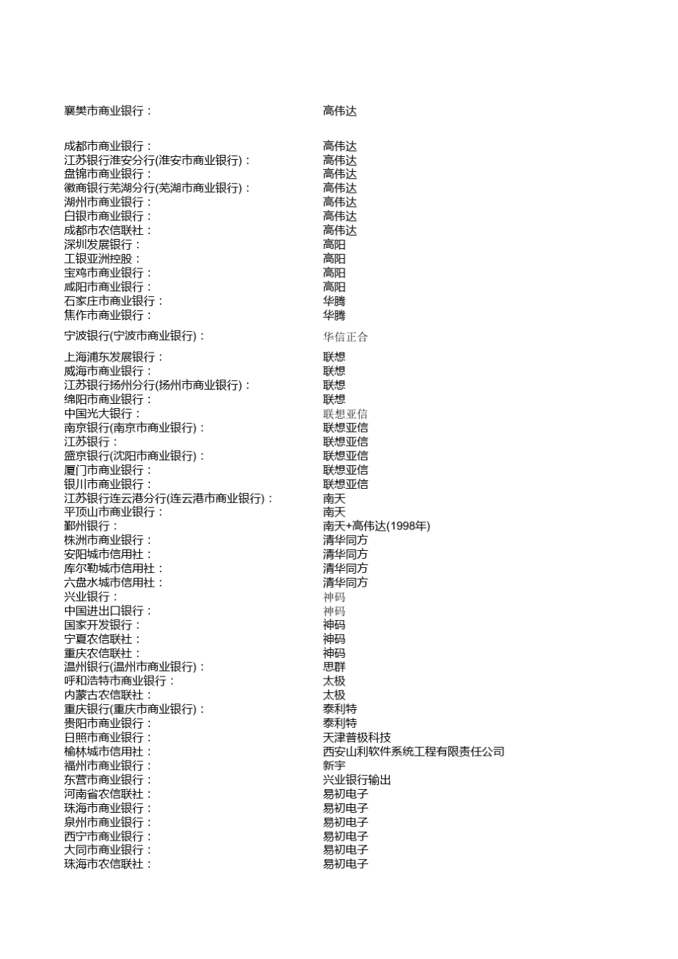 国内银行核心系统概况表_第3页