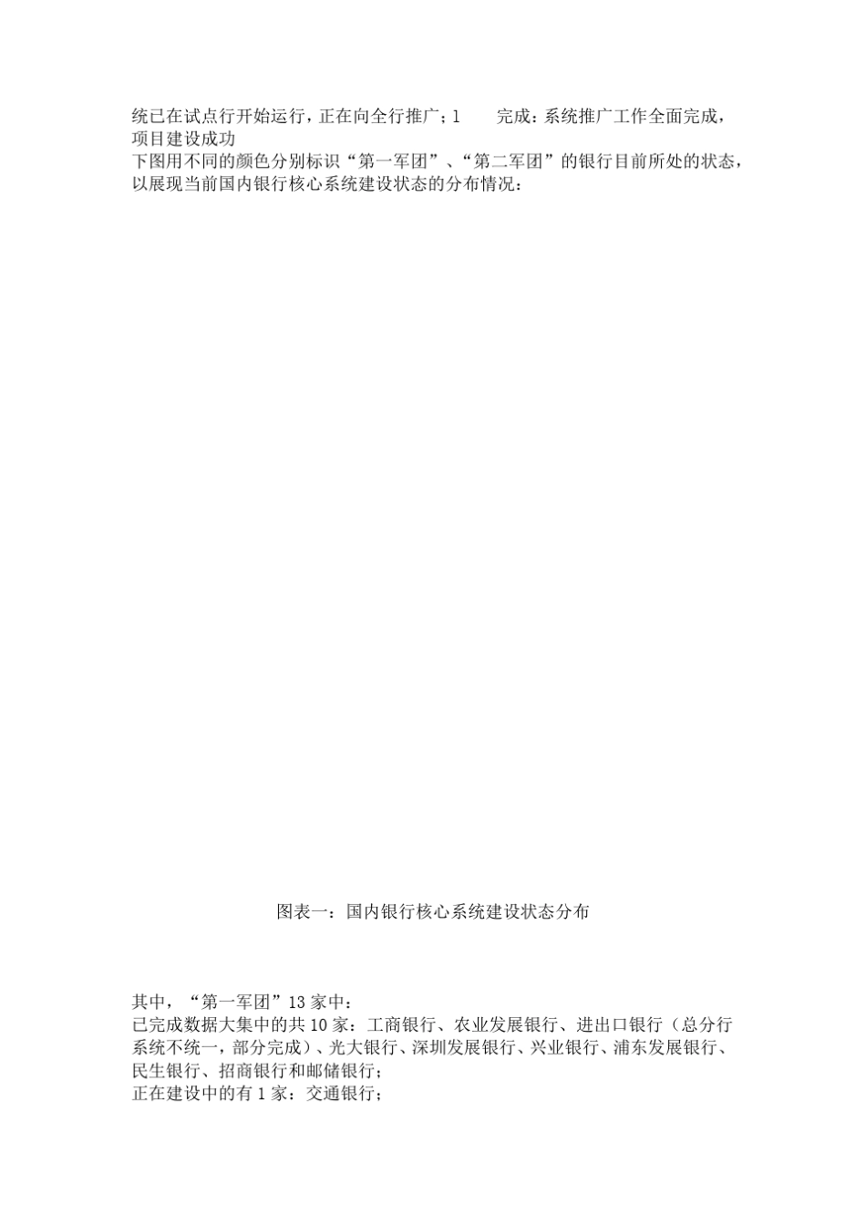 国内银行核心系统建设情况_第3页