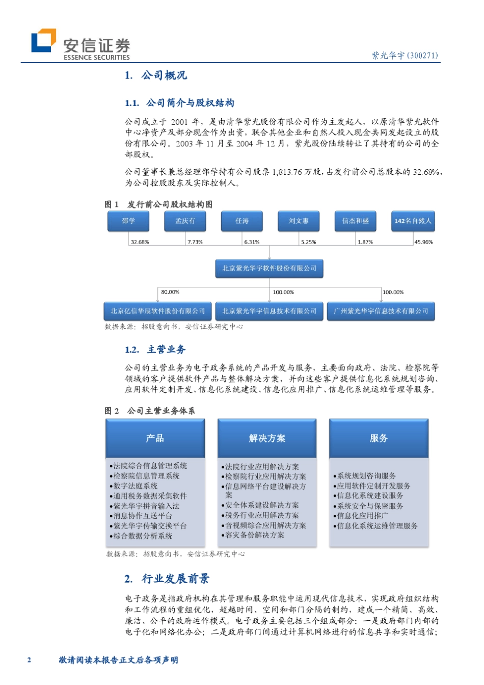 国内领先的电子政务企业_第2页