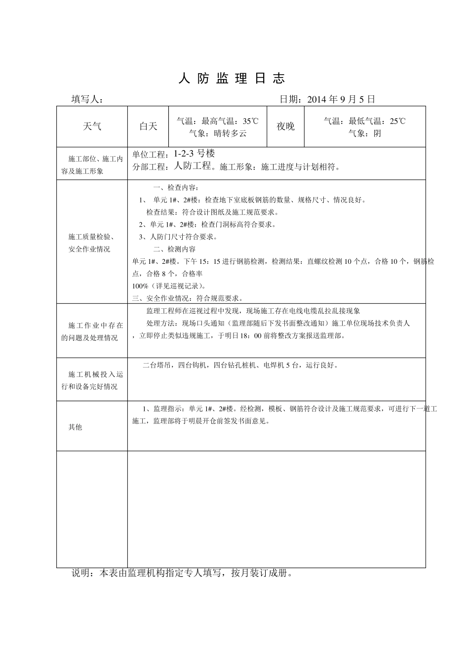 国华新都人防监理日志_第1页