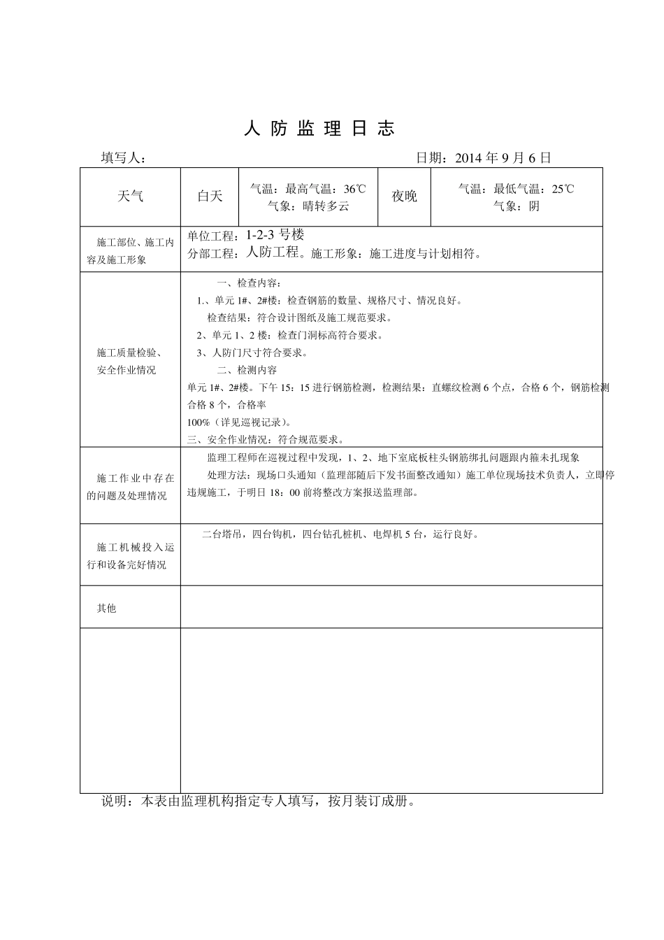 国华新都人防监理日志_第2页
