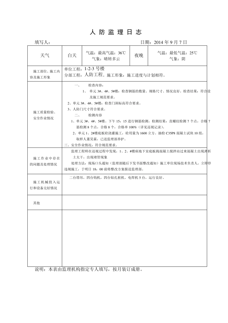 国华新都人防监理日志_第3页