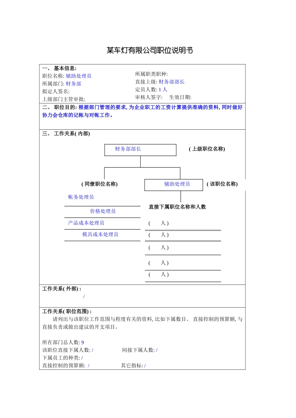 辅助处理员岗位说明书模板_第2页