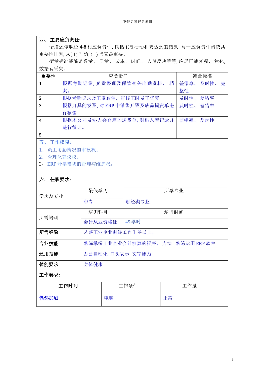 辅助处理员岗位说明书模板_第3页