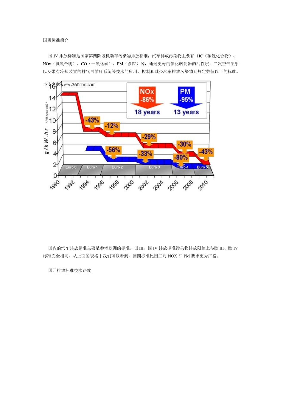 国四标准简介_第1页