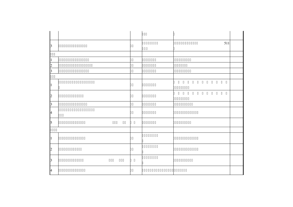 国土资发[2004]_第2页
