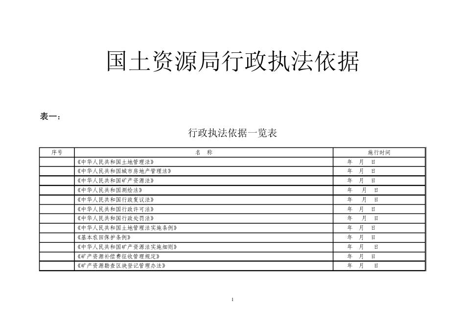 国土资源局行政执法依据_第1页