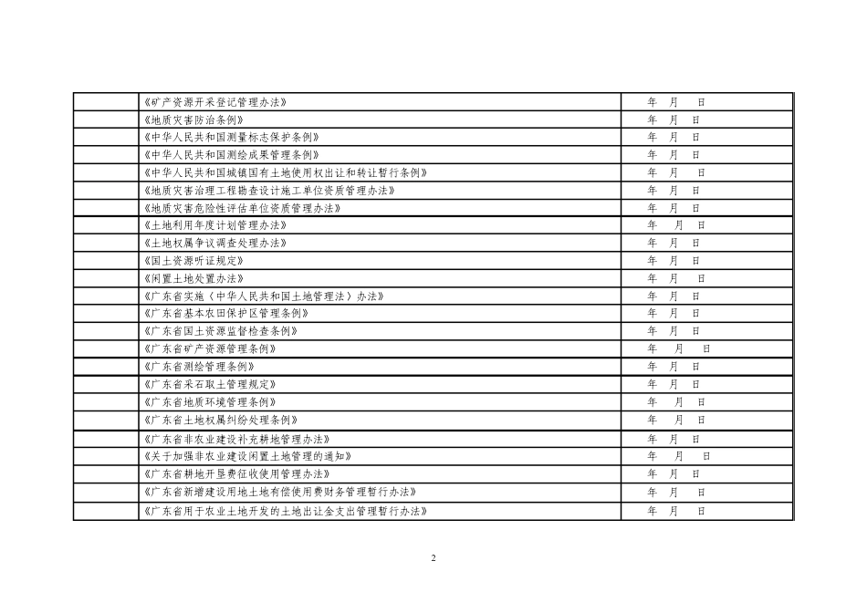 国土资源局行政执法依据_第2页