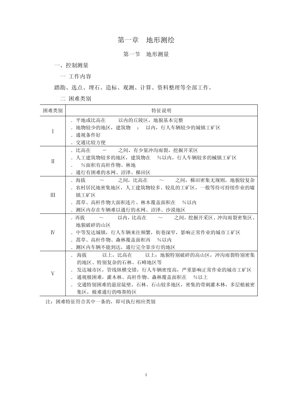 国土资源调查预算标准_第1页