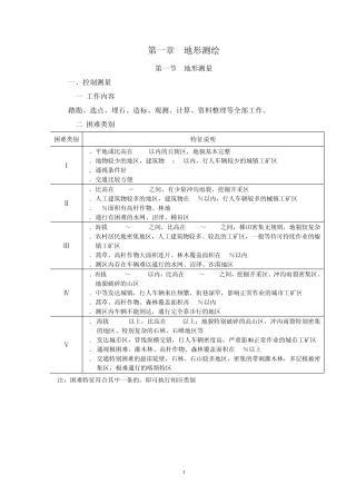 国土资源调查预算标准