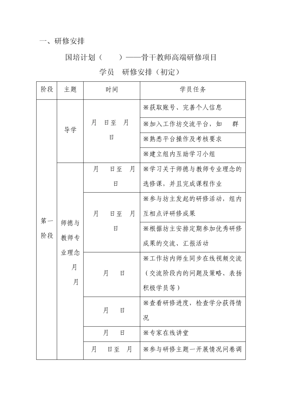 国培计划2013——骨干教师高端研修项目学员学习指南(小学英语)_第2页