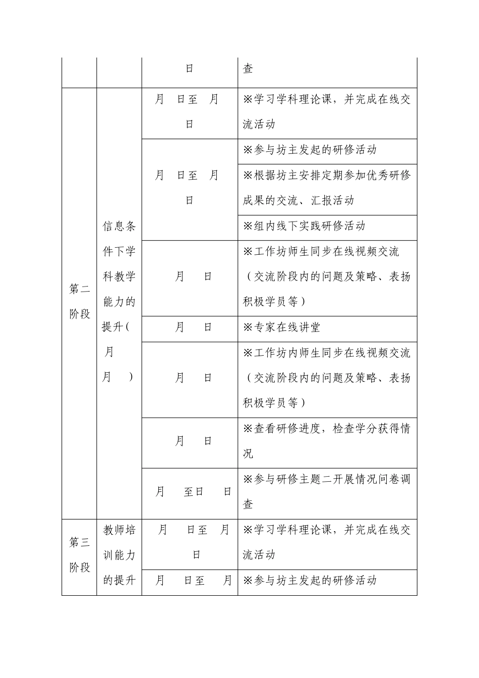 国培计划2013——骨干教师高端研修项目学员学习指南(小学英语)_第3页