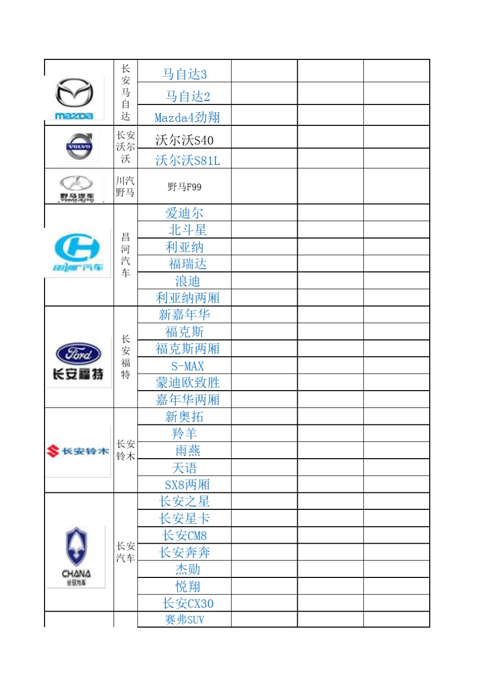 国外、国内汽车轮毂参数汇总_第2页