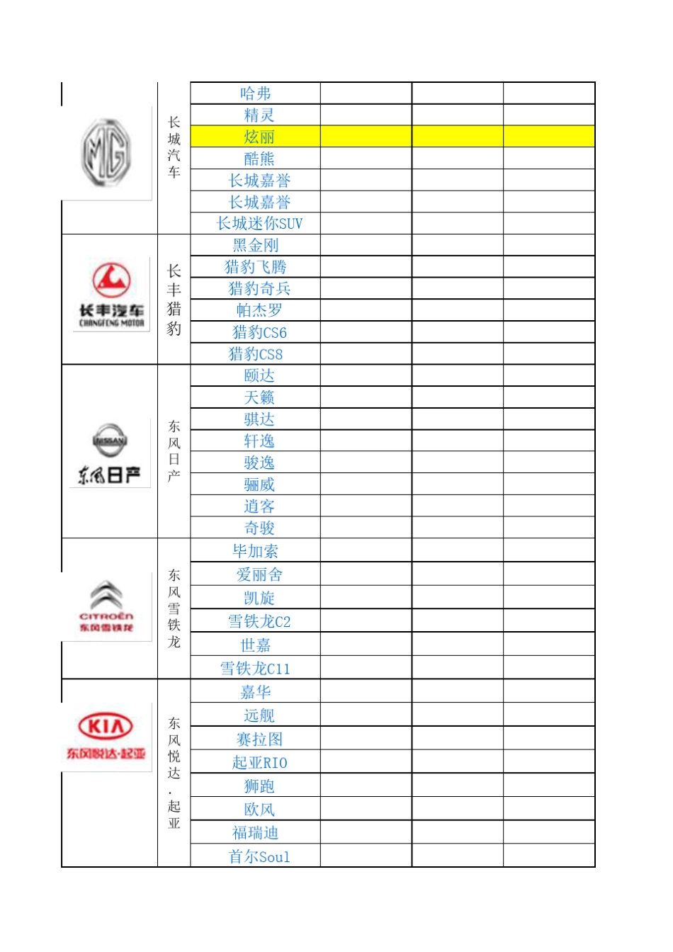 国外、国内汽车轮毂参数汇总_第3页