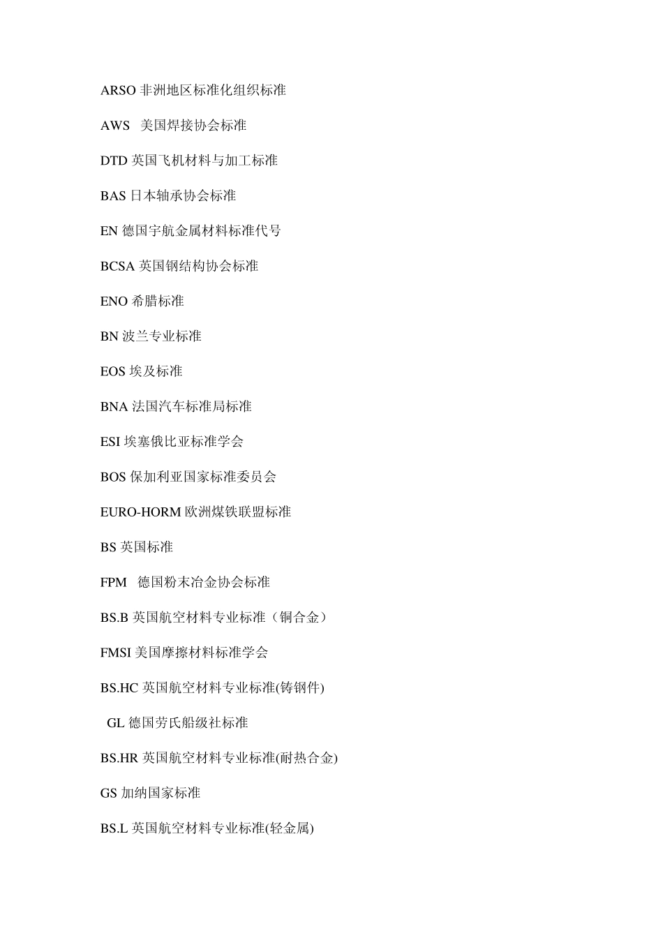 国外主要国家和有关组织标准代号_第2页