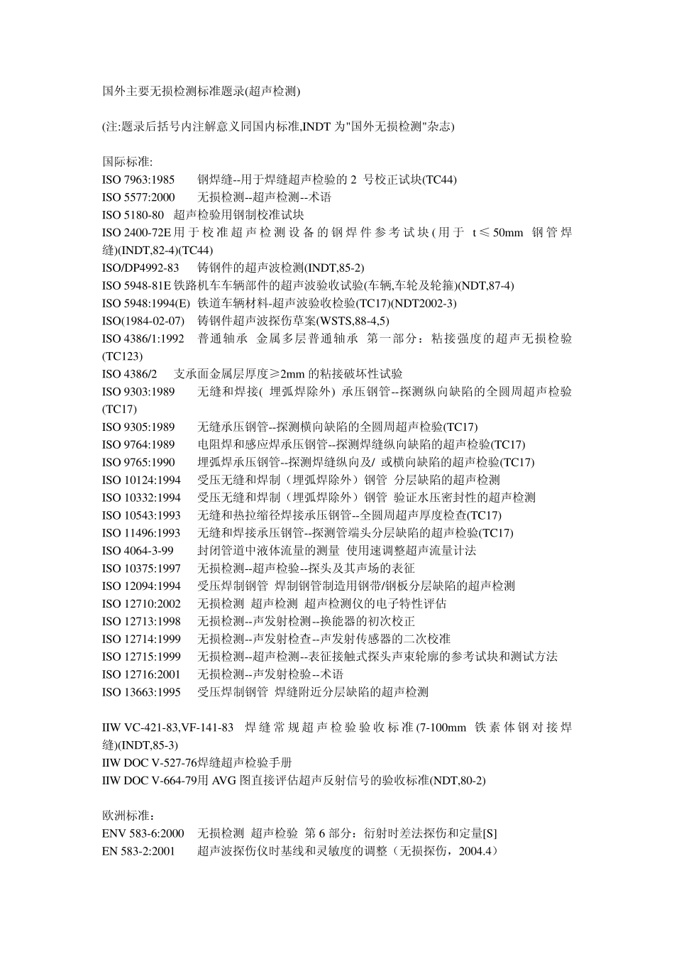 国外主要无损检测标准题录(超声检测_第1页