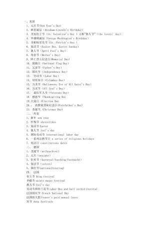 国外各个国家节日的英文