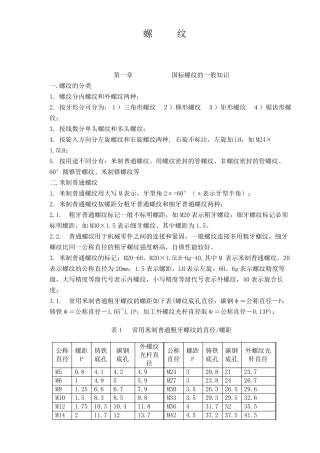 国外国内螺纹对照表