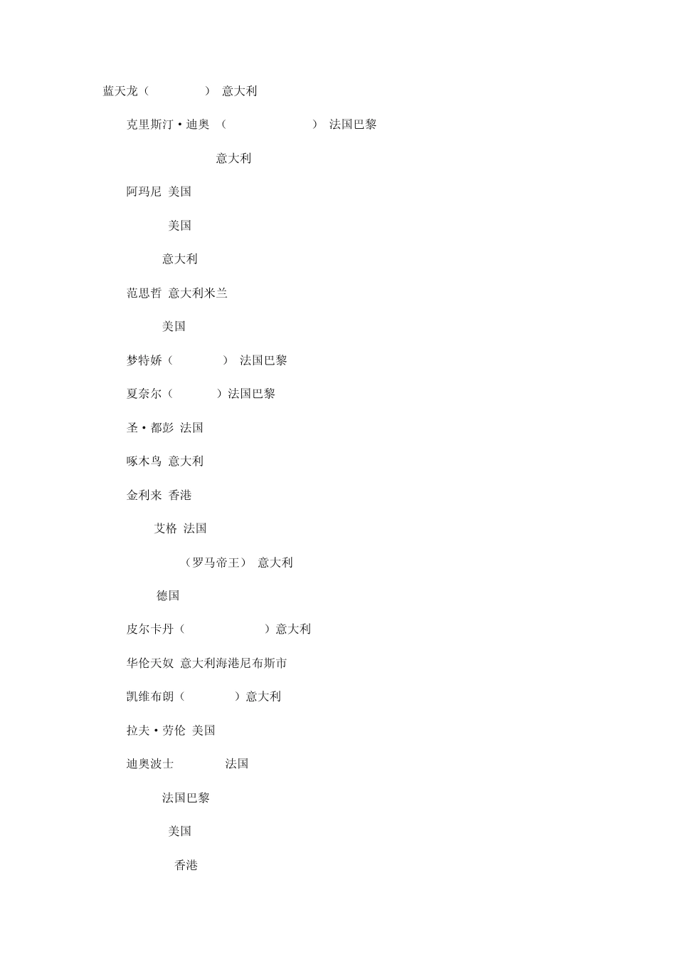 国外家纺品牌_第1页