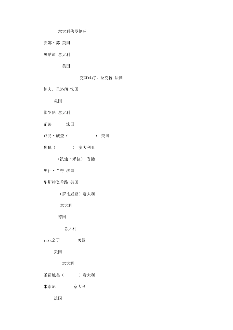 国外家纺品牌_第2页