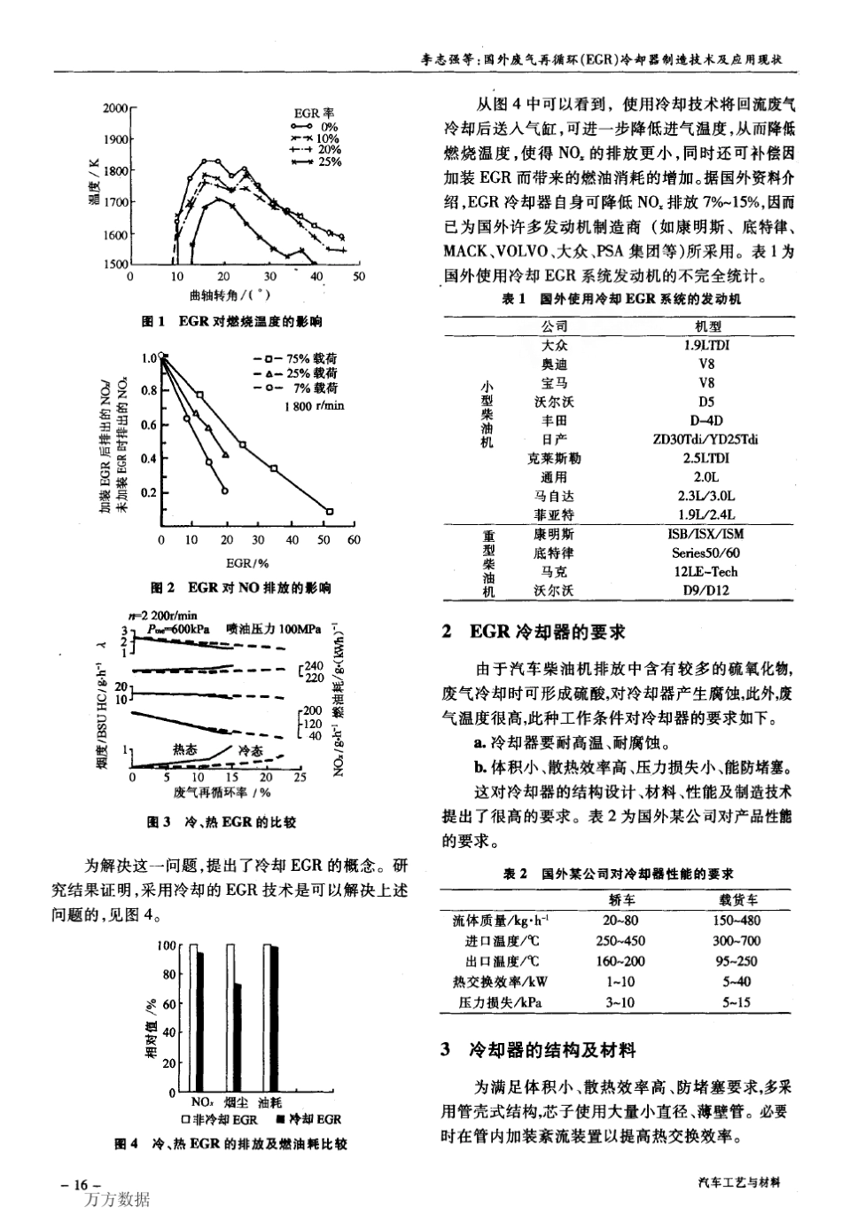 国外废气再循环EGR冷却器制造技术及应用现状_第2页