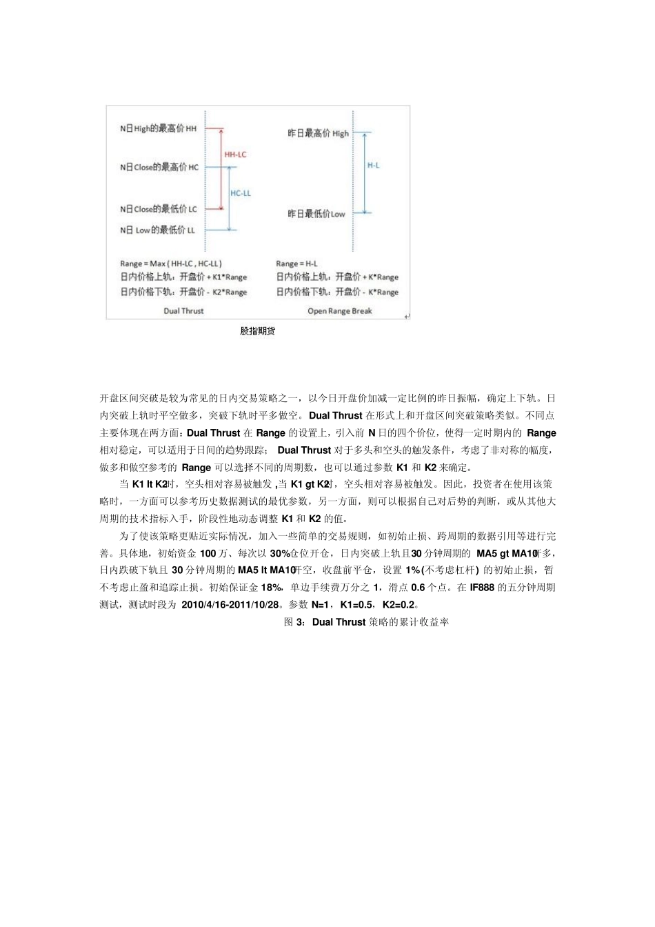 国外成熟交易策略在期指程序化交易中的运用_第2页