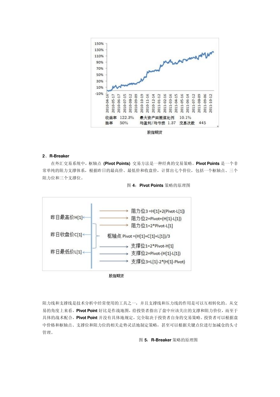 国外成熟交易策略在期指程序化交易中的运用_第3页