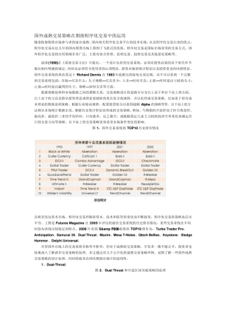国外成熟交易策略在期指程序化交易中的运用
