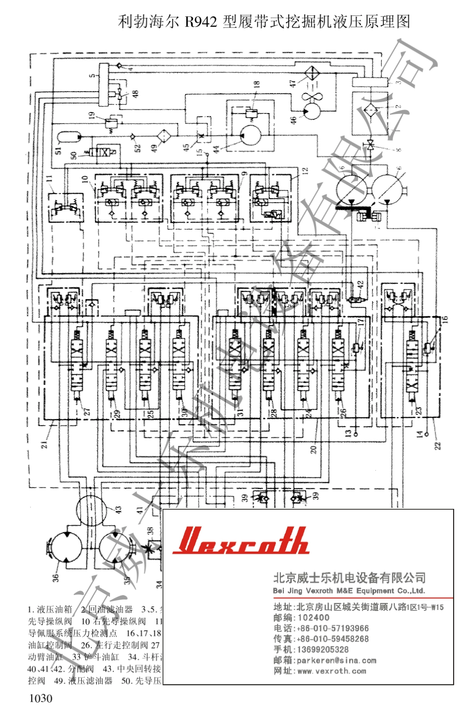 国外挖掘机液压原理图汇总_第3页