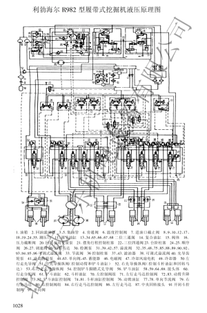 国外挖掘机液压原理图汇总