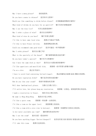 国外日常英语口语交流必备