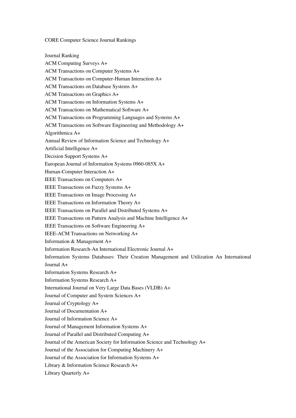 国外期刊等级_第1页