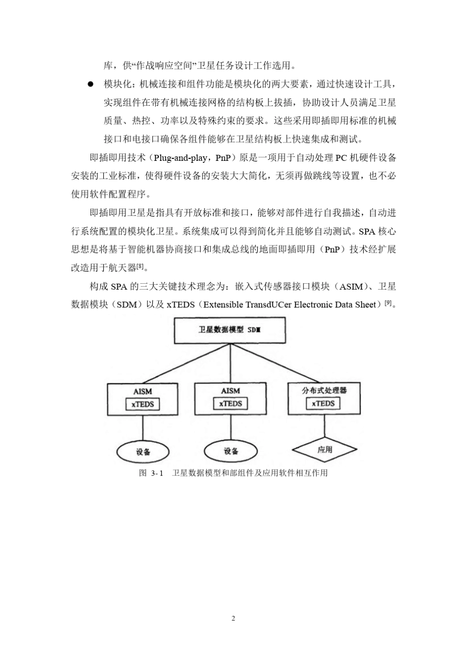 国外模块化开放式卫星体系架构发展现状_第2页