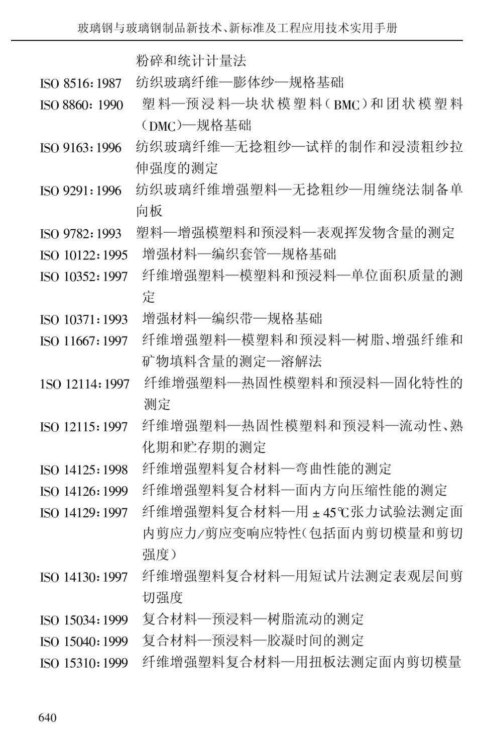 国外玻璃钢标准目录_第3页