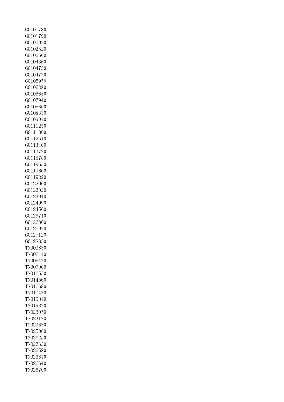 国外电子与通信教材系列最新目录单_第2页