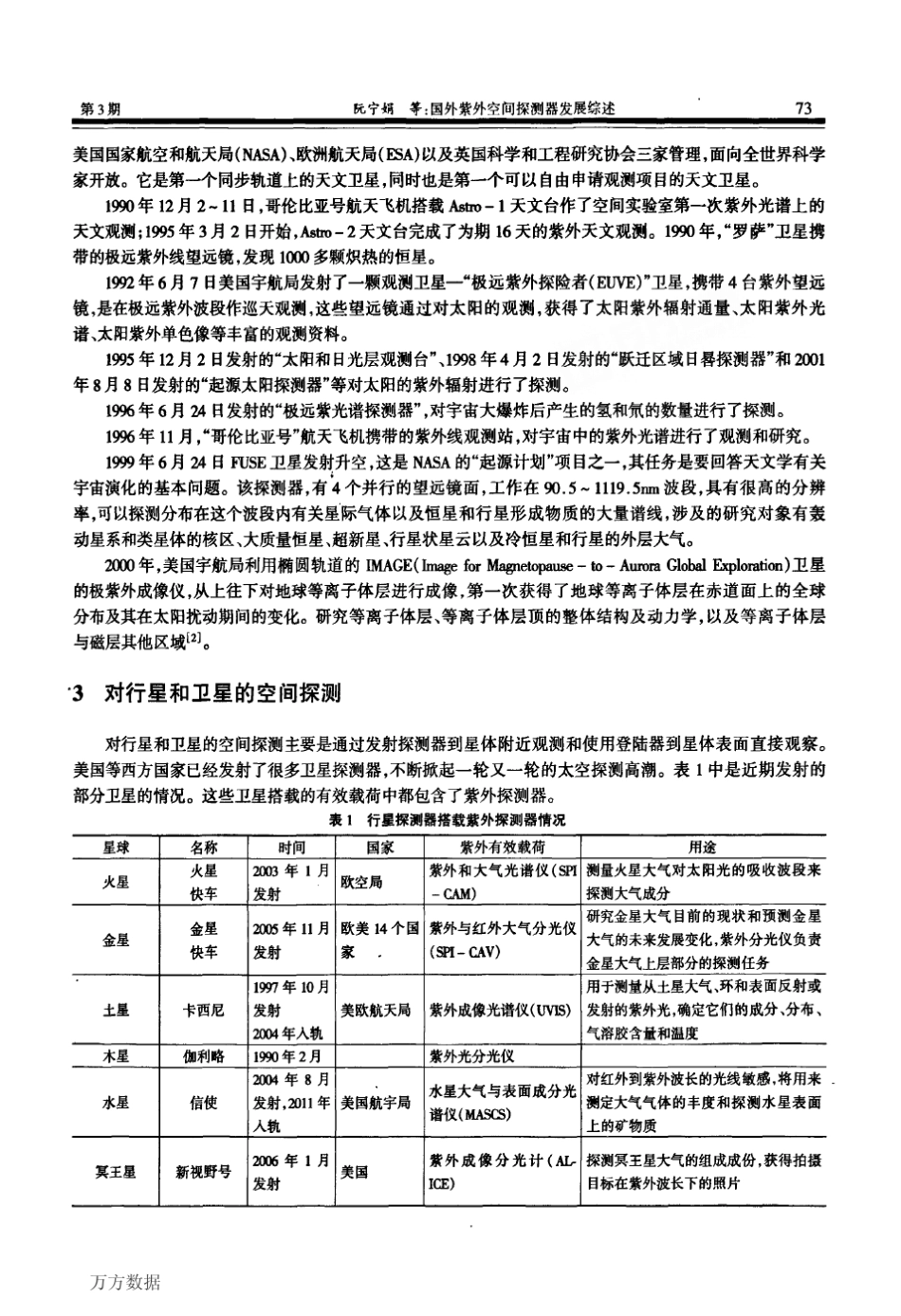 国外紫外空间探测器发展综述_第3页