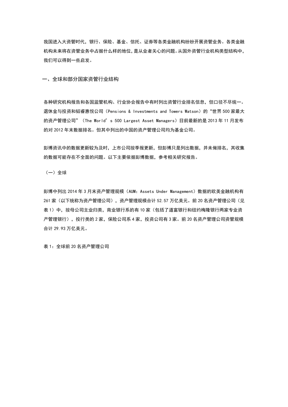 国外资产管理行业大起底——机构全扫描_第1页