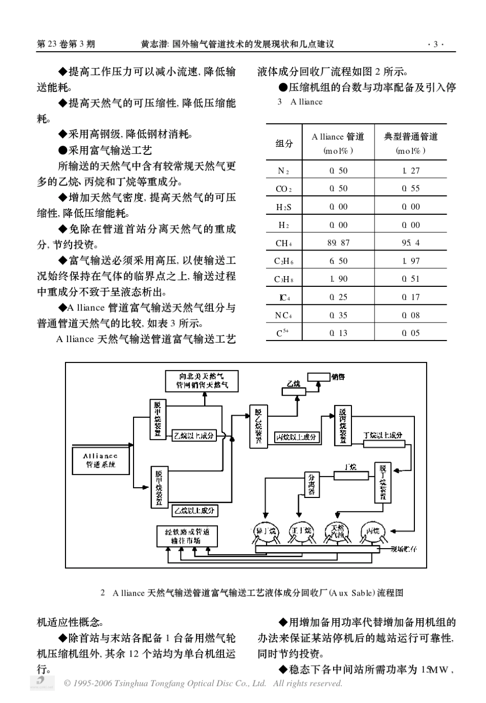 国外输气管道技术的发展现状和几点建议_第3页