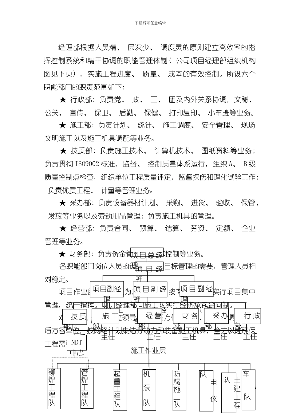 输油管道施工组织设计模板_第3页