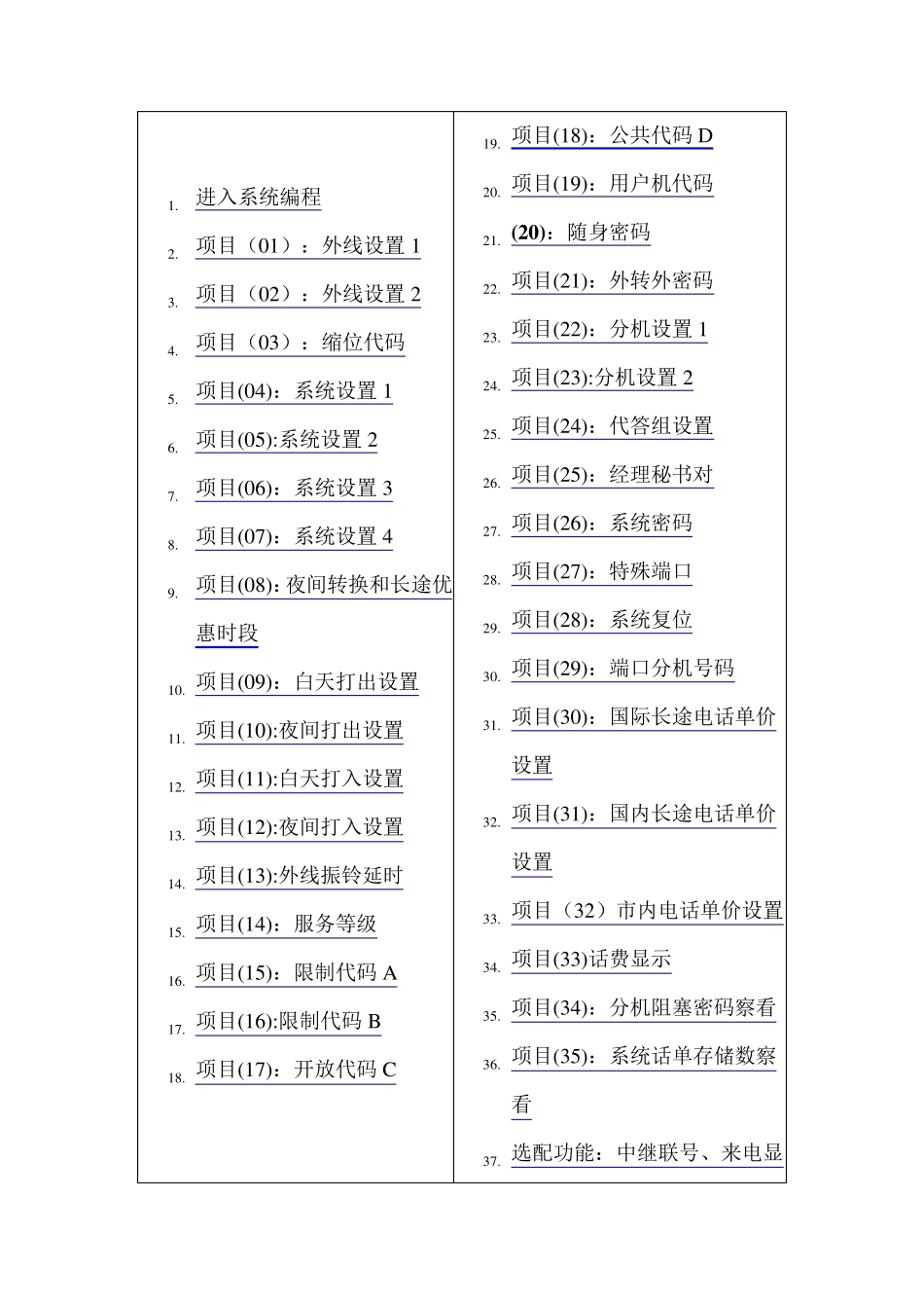 国威WS824说明书_第1页