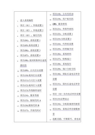 国威WS824说明书