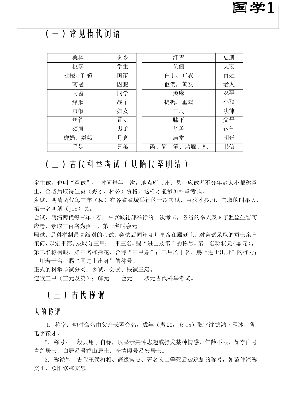 国学基础知识大全(全新整理)_第1页