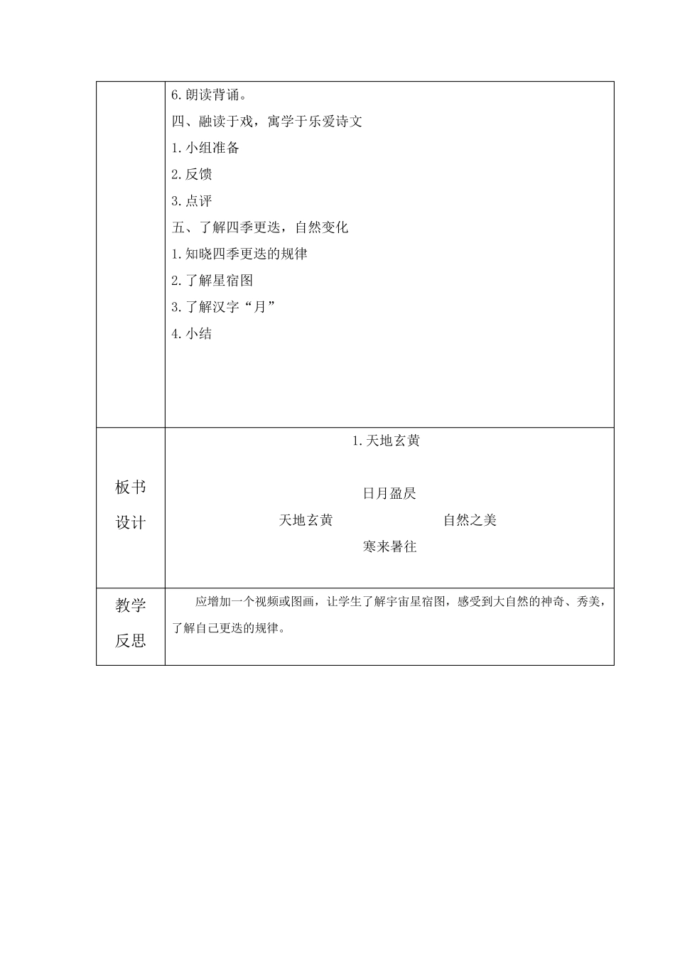 国学教案千字文_第2页