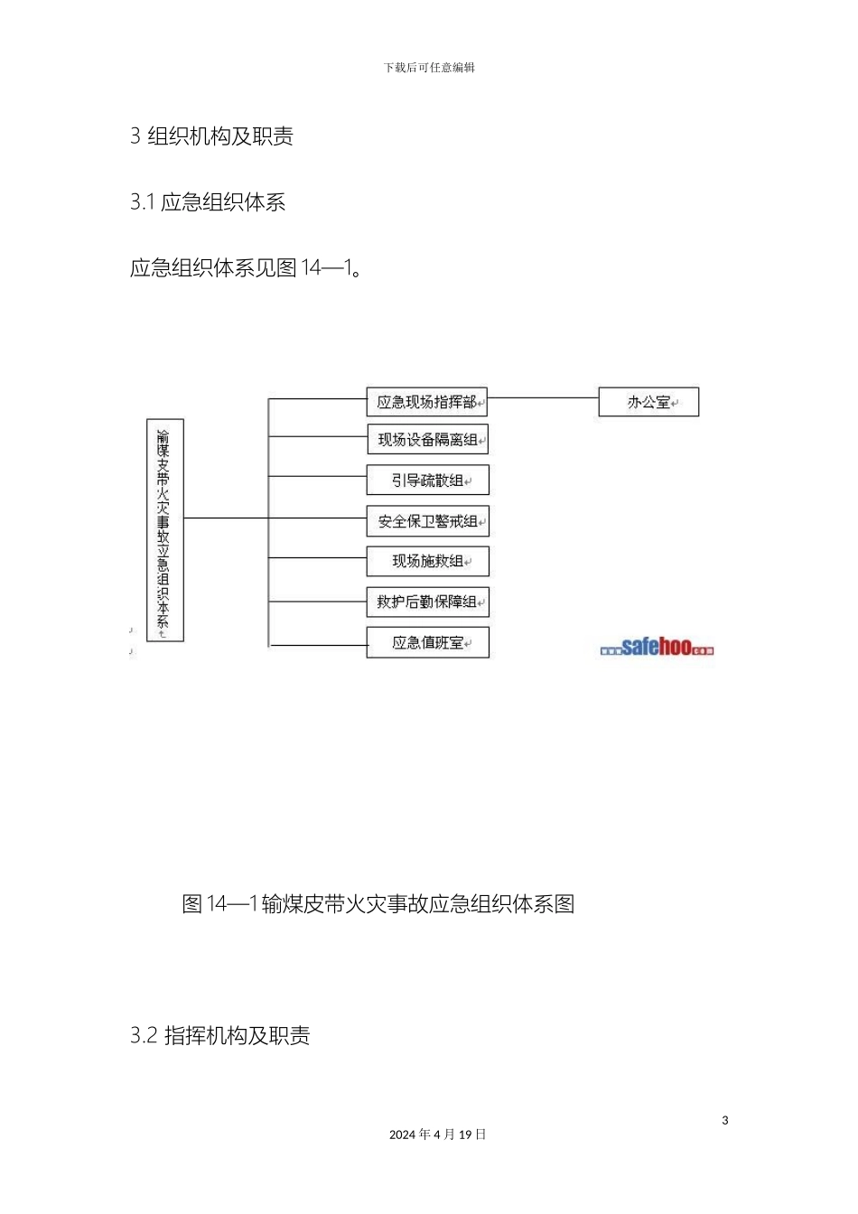 输煤皮带火灾事故专项应急预案_第3页