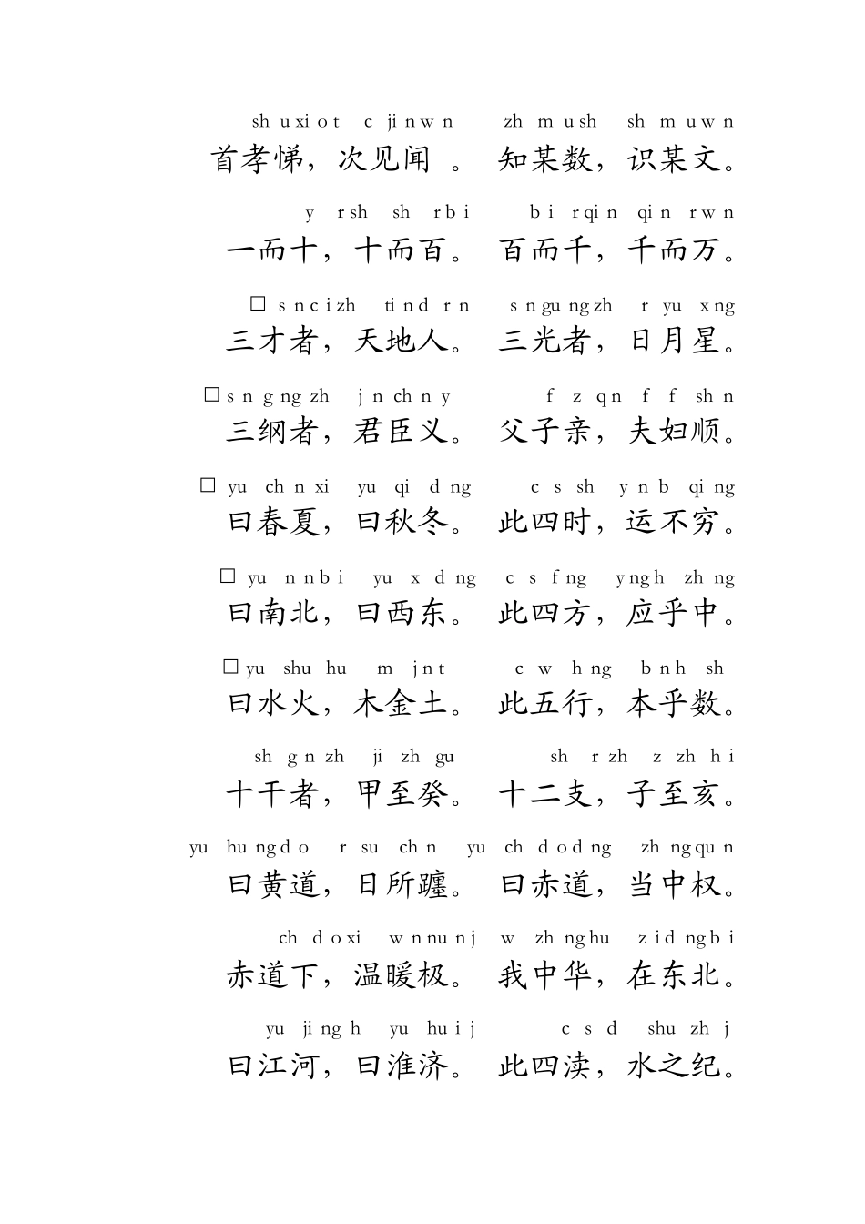 国学经典之幼儿文学《三字经》拼音综合版_第2页