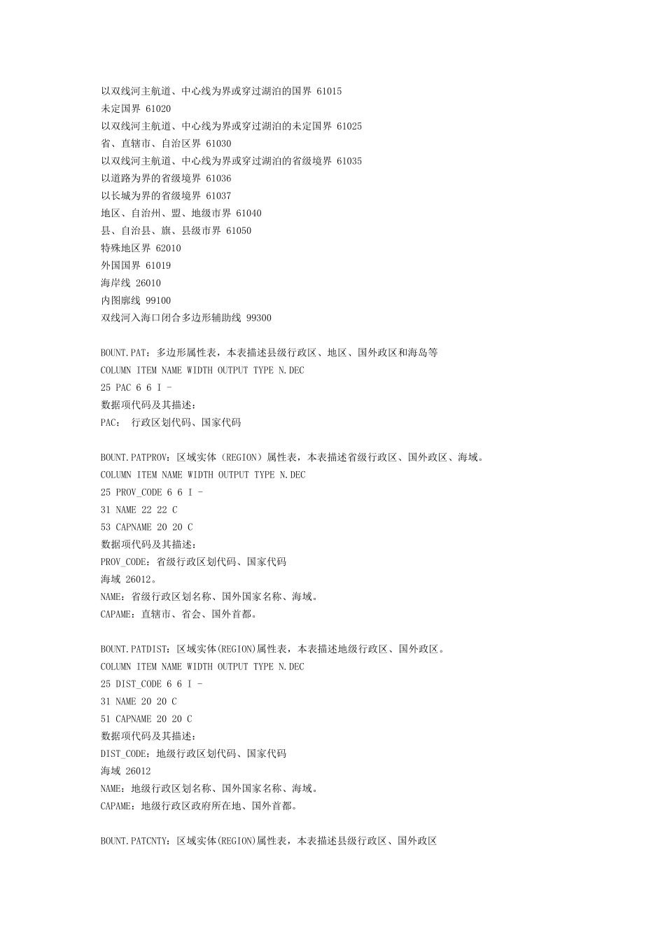 国家1：25万基础地理信息数据说明与代码_第3页