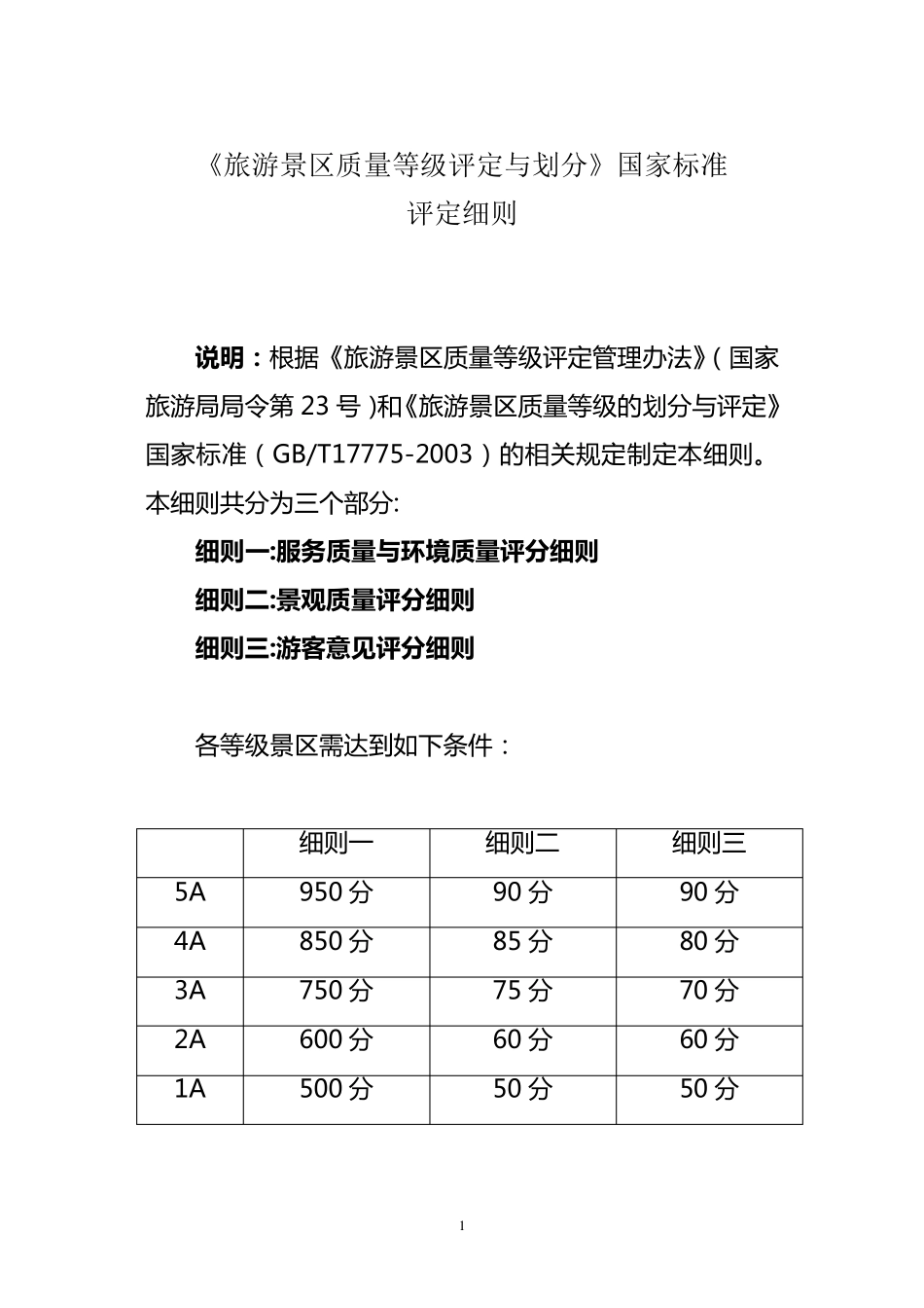 国家AAAA级旅游景区评定标准_第1页