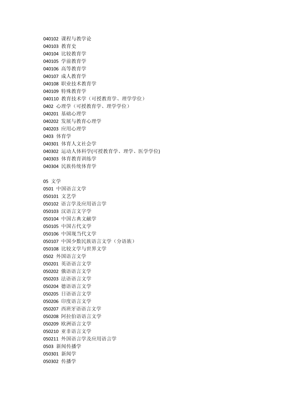 国家一、二级学科目录_第3页
