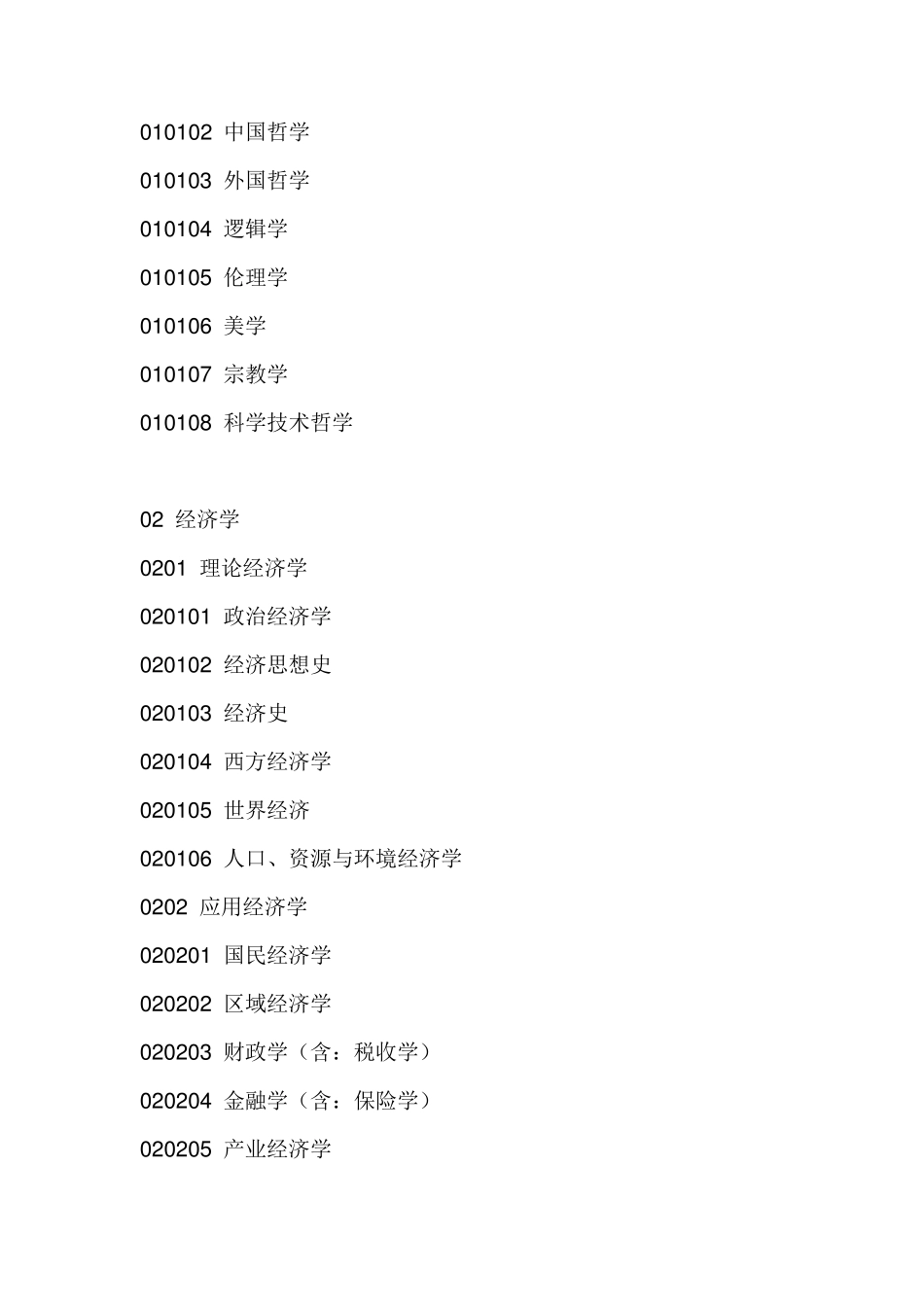 国家一二级学科分类_第2页